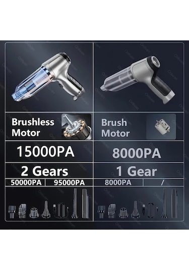Honeybeeshop Gümüşi Kablosuz Vakum Temizleyici Çok Fonksiyonlu Güçlü Emiş Üfleme Toz Toplayıcı