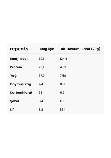 Pro Yüksek Proteinli Kakaolu Fındık Kreması 350gr