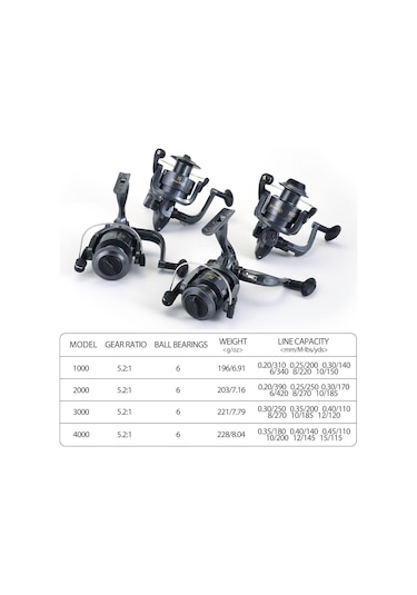 Balıkçılık Reel Çıkrık 6 Rulmanlar 5.2:1 Metal Balık Reel İplik Makarası Olta Takımı Dış Mekan Aracı 2000