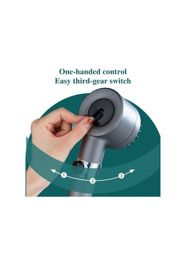 Jeemson Yüksek Basınçlı 3 Modlu Masaj Duş Başkanı - Filtreli Pp Malzeme, Su Kapatma Düğmesi Ve Gri Tutucu Seti Gümüş