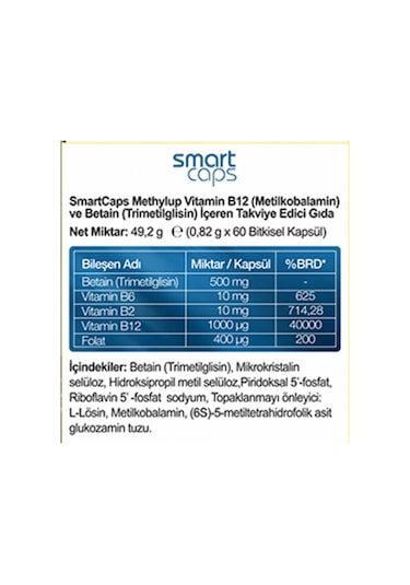 Smartcaps Methylup Active B Comlex Tmg 60 Kapsül