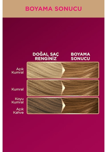 Palette Deluxe 7 - 65 Altın Parıltılı Toffee Saç Boyası (455871216)