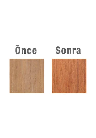 Semco Teak Sealler