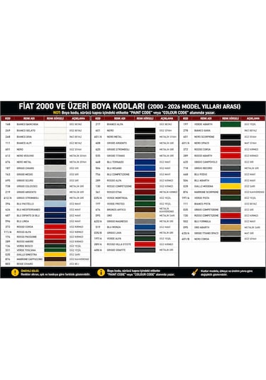 Fiat Stilo Granit Gri 284 Rötus Boyası
