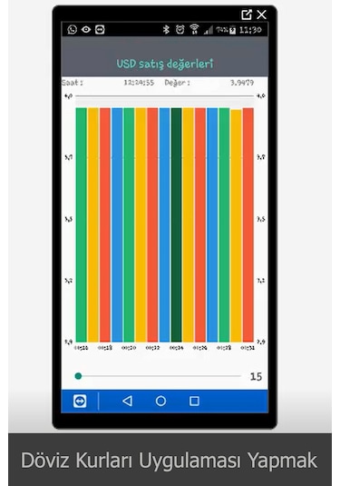 Android Studio ile Mobil Programlama Video Ders Eğitim Seti