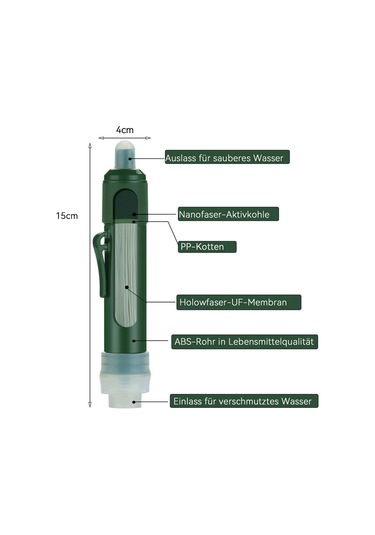 Mufunye Acil İçme Suyu Filtresi: Taşınabilir Ultra Filtrasyon Sistemi İle Kirli Suları Temizleme, 4000 Litre Kapasite