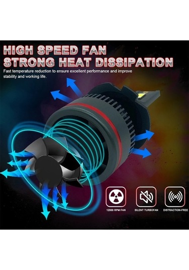 Flybuy Hyundai 300w H1 H4 H7 H11 Araba Far Ampulü 6500k Led Canbus H8 9005 9006 Hb3 6500k Super 9005/hb3 12 Led Far Ampulü 12