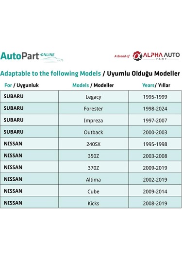 Nissan, İnfiniti, Subaru İçin Tampon Klipsi- 10 Adet Tampon Bakaliti