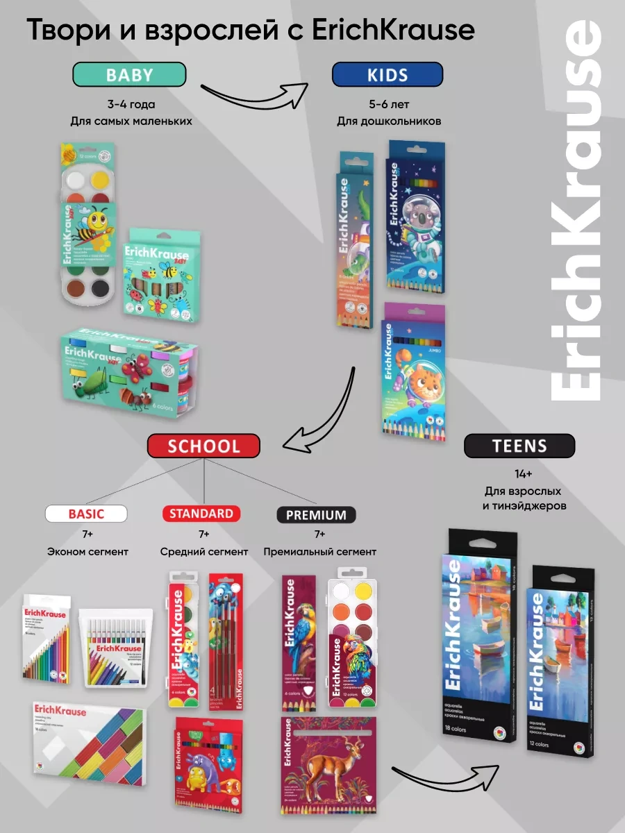 Erichkrause Guaj Kidler Hareketli Hayvanlar 6 Renk 20 Ml'lik 188682138 Mavi