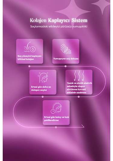 Gece Boyu Saçları Besleyen Onaran Ve Nemlendiren Saç Bakım Kremi Kundal Night Repair Treatment 470ml