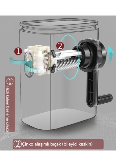 Pratik Ve Şık Tasarımlı Öğrenci Dostu Çok Amaçlı Eskiz Kalem Açacağı