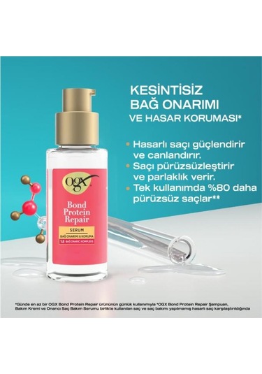 Ogx Bond Protein Repair Sprey Serum Yağ 50 Ml