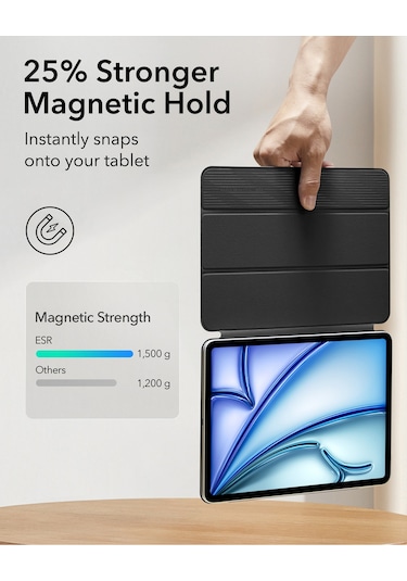 Apple Uyumlu iPad Air 11 2025-2024 Siyah Kılıf