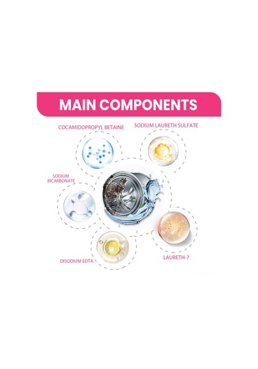 Maiyame Makine Temizleyici Fıçlı Tabletler - Derinlemesine Yıkama, Koku Ve Kirlik Giderici - 10 Adet 150g - Tüm Markalar Uyumlu Beyaz