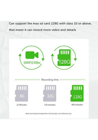 3 Lensli Hd 1080p Kızılötesi Gece Görüşlü Wıfı Cep Telefonu Sürüş Kayıt Cihazı