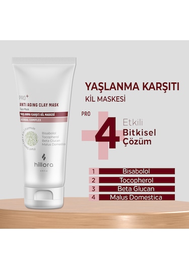 Pro+ Kil Maskesi