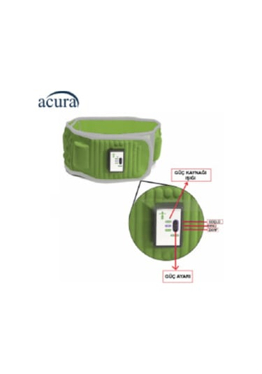 Acura AC-777 5 Motorlu Titreşimli Zayıflama ve Masaj Kemeri Göbek ve Basen Eritici