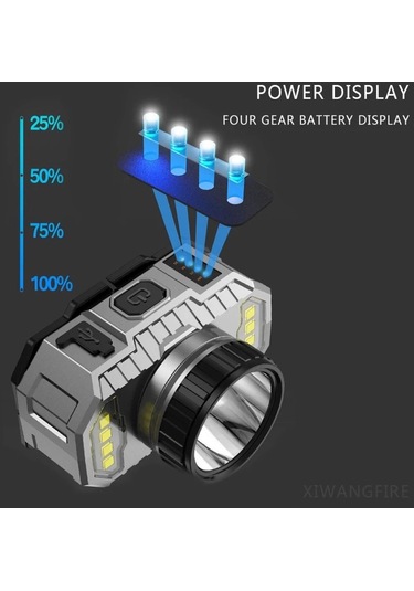 Ps-010 800 Lümen Şarj Göstergeli Cob Led Usb'li Şarjlı Kafa Lambası