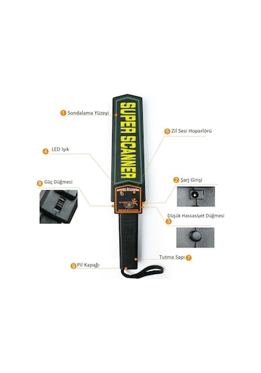 Techtic Scanner Metal Üst Arama El Dedektörü Güvenlik Havaalanı