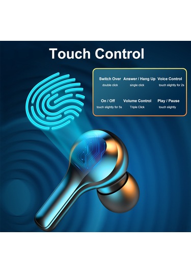 Leezsing R3 Modeli Beyaz Bluetooth 5.0 Kulaklıklar: Dokunmatik Kontrol, Led Sayım Gösterimi, Kablosuz İkili Kulaküstü Tasarım