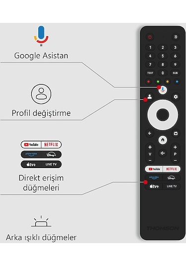 Thomson 65UG4S14 65" Uydu Alıcılı 4K Ultra HD Google Smart LED TV