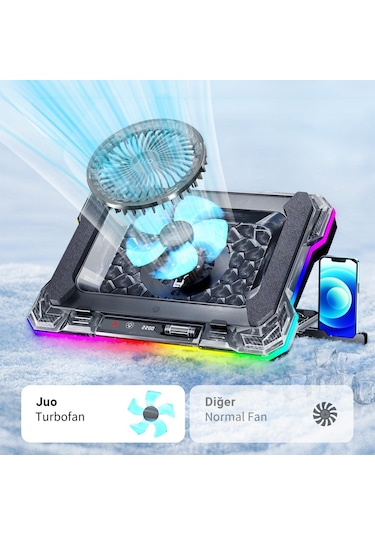 Juo Yeti 2200rpm Rgb Işıklı Led Display Gaming Laptop Notebook Soğutucu Stand
