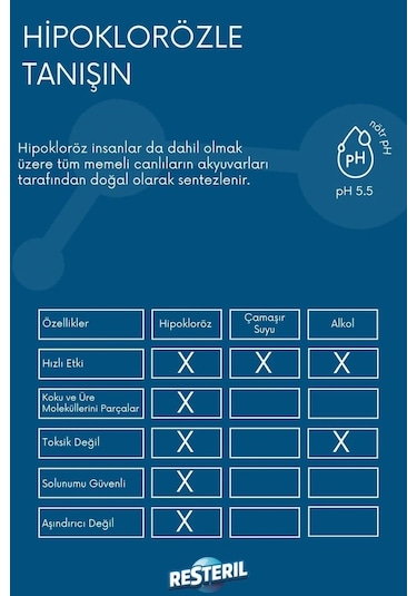 Klozet Hijyen Spreyi 100ml