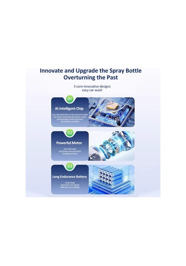 Hallow 1.5l Elektrikli Araba Köpük Püskürtücü Usb İle Şarj Et00013