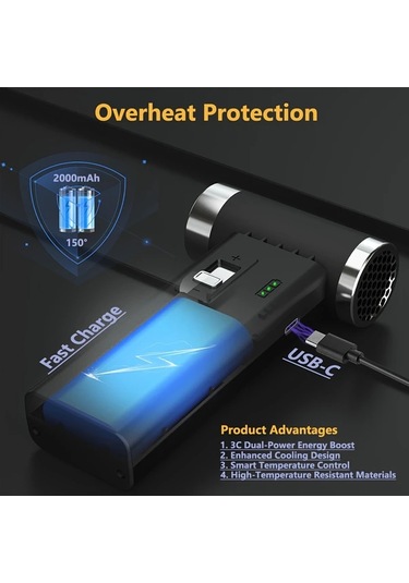 Honeybeeshop Beyaz Elektrikli Hava Ufleyici 110000rpm Super Guc Kablosuz 0 100 Hiz Ayarli Jet Fan Hizli Sarj Bilgisayar Klavye Ev Arac Toz Ufleyici