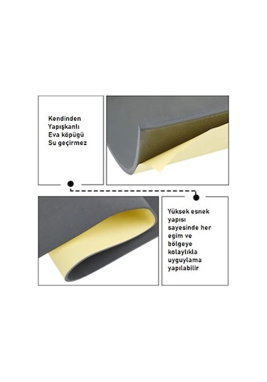 Yapışkanlı Eva Oto Ses Yalıtım Malzemesi 50X100 Cm (525350055)