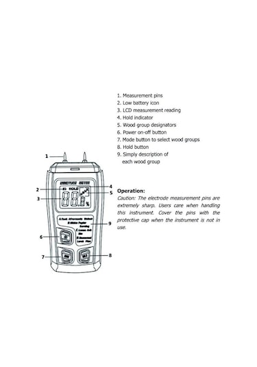 Butuglobal Bsıde Emt01 Ahşap Nem Ölçer Pin Nem Test Cihazı