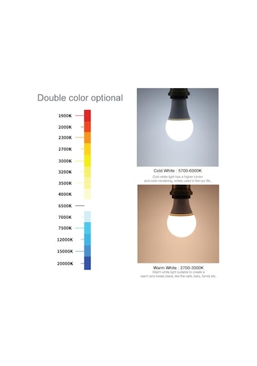 Jms Beyaz 6 Adet E27 Led Ampul 220v 240v 18w 15w 12w 9w 6w 3w Lampada Bombilla Led Lamba Kap Masa Lambası Ampul LED Ampul 53940213