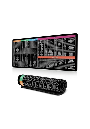 Cbtx 400 900 2mm Kaymaz Fare Mat Kısayol Tuşları Oyun Mouse Pad Büyük Sümen-rusça Kısayol Tuşları