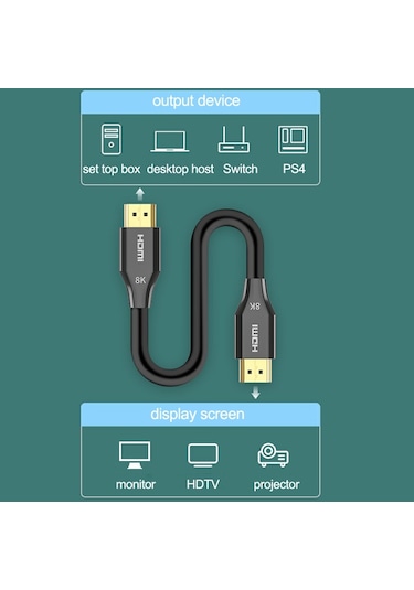 Sones Dtech Hdmı 8k 60hz Hd Optik Fiber Hat Tv Ekran Projektör Uzatma Hattı 3m