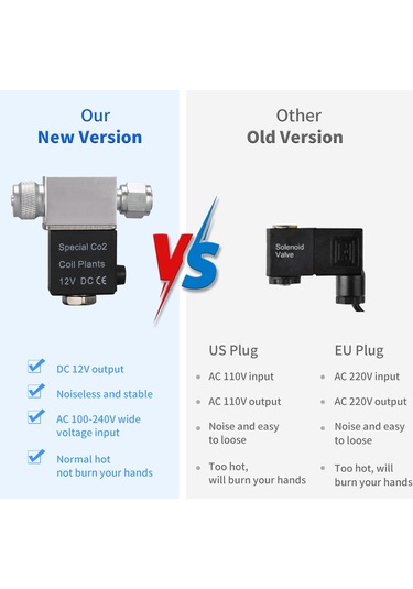 Geeroyoo Yeni Nesil Akvaryum Co2 Elektromanyetik Valf - Çift Başlı, 12v Çıkış, 6kg Basınç Dayanıklı, Enerji Tasarruflu Diğer