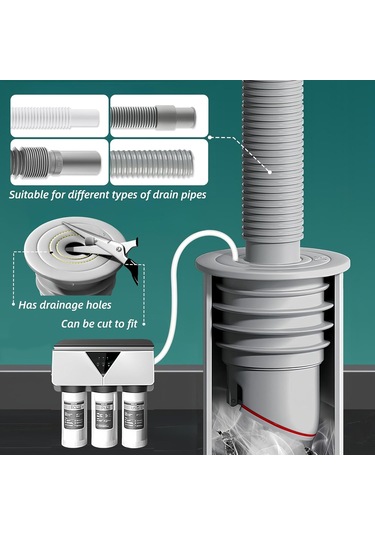 Ximistore9 Gri 60-65mm Çamaşır Makinesi Su Borusu Bağlantısı, Kokuları Engelleme, Tıkanıklık Önleyici, Sıvı Ve Havuz Sızıntısı Önleyici, Yalıtkan Oto Kapatma Tıkanıklık Kapağı Gri