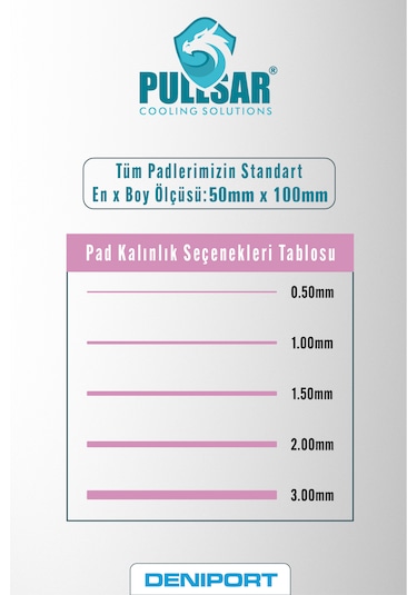 Pullsar Thermopad Extreme 100 x 50 x 1.0 Mm 12.8 W/M x K