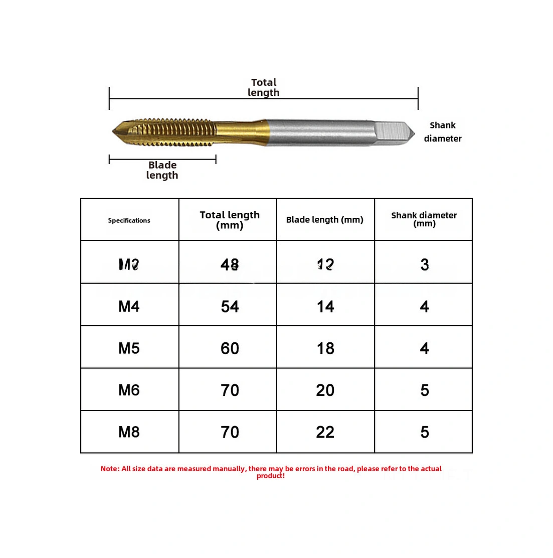 Mufunye M3-m12 Boyutları Hss Matkap Ucu Somun Delici Seti - 7 Parça Delik İçi Vida Kesici, Hızlı Ve Hassas Tapping İşlemleri
