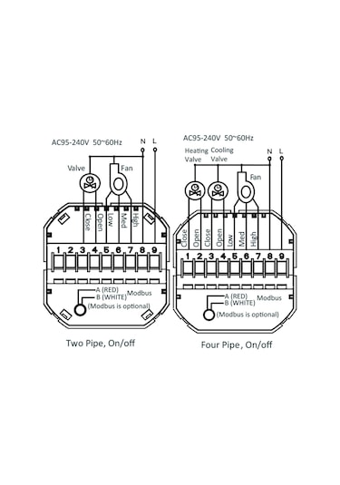 Ranyeek Klima Termostati Bac-002el Dış Siyah İç Beyaz - Oda Sıcaklığı Kontrolü, Enerji Tasarrufu, Fan Ve Valf Yönetimi Pil Dahil Değil