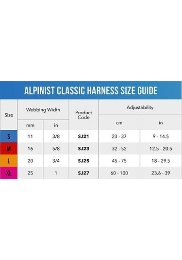 Rogz Alpinist Tuig L Zwart Göğüs Tasması Siyah