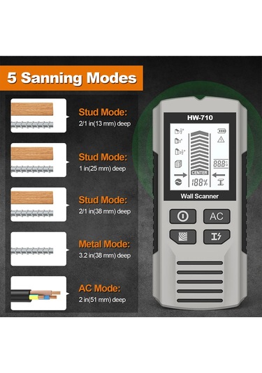 Conventions1 Arada Duvar Metal Dedektörü Derinlik Duvar Saplama