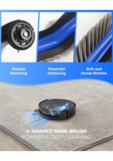 Junzhuodianpu Ecovacs Deebot T50 Omni/t50 Pro Omni Robot Süpürge Yedek Parçaları Ana Fırça, Yan Fırça, Paspas, Filtre Ve Toz Torbası Dahil.