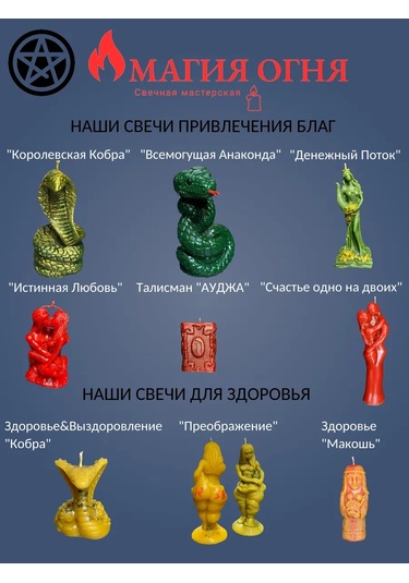 Svecnaa Masterskaa Magia Ogna Büyü Mumları Ev Temizliği Ve Koruma 227380698 Siyah