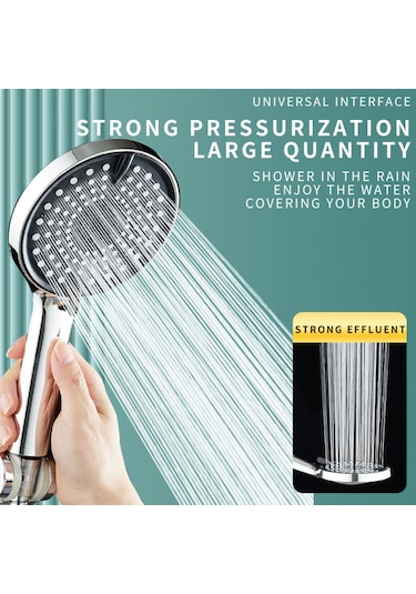 Siyah Yuvarlak 3 Fonksiyonlu El Duşu Ve Siyah Örgülü Hortum Seti Krom - Siyah