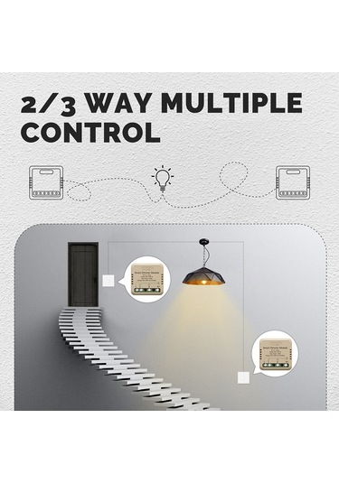 Maiyame "tuya Wifi Akıllı Dimmer Anahtarı - Uzaktan Kontrol, Ses Komutu Ve Karartma Özelliği İle Ev Otomasyonu"