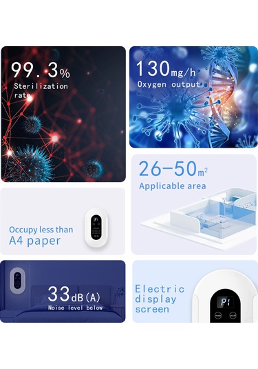 Yifomall 110v Japon Standartlı Evcil Akıllı Hava Temizleyici: 4 Çalışma Modu, 33db Sessiz, Ozon/formaldehit/tütün Dumanı Kaldırıcı, Negatif İyonlu Bakteri Öldürücü, 26-50m² Uygulanabilir Beyaz