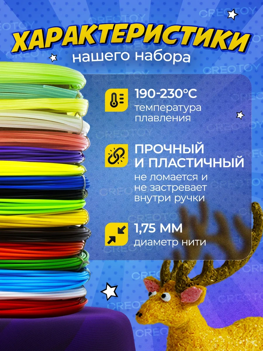 Creotoy 3d Kalem İçin Pla Plastik Set: Uçlar Ve Şablonlar 31516443