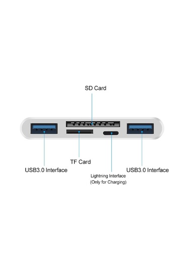 Usb 3.0 Type C Lightning To Sd Tf Otg Kart Okuyucu Çevirici