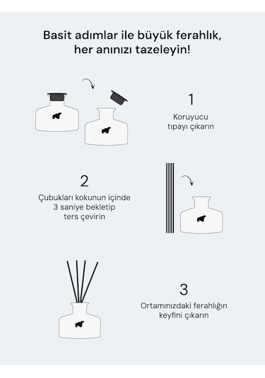 Css Premium Collection Bosphourus Çubuklu Oda Kokusu 190 ML