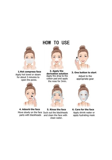 Siyah Nokta Temizleme Makinesi Elektrikli Akne Çıkarıcı Vakumlu Derin Gözenek Temizleyici Peeling Cihazı